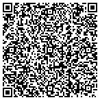 QR code with Trustees Of The University Of Pennsylvania contacts