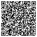 QR code with Momentum contacts
