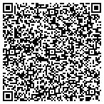 QR code with Pike County Human Service Department contacts