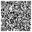 QR code with Richard Tamor contacts
