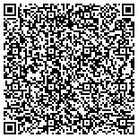 QR code with HealthSource of Louisville Downtown contacts