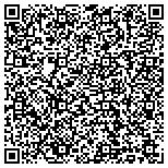 QR code with Palm Harbor University High School Hurricanes So contacts