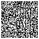 QR code with Gunter Rushton contacts