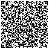 QR code with The Villas At University Square Condominium Association Inc contacts