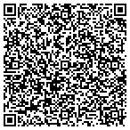 QR code with Knobview A Kentucky Partnership contacts