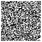QR code with Universal University Of Holistic Spirituality contacts