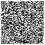 QR code with Spine & Sport Richmond Hill contacts