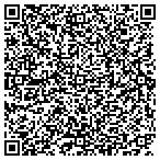 QR code with Patrick Investments Of Georgia LLC contacts