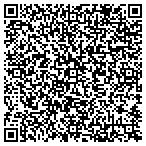 QR code with Miller Chiropracatic & Orthopedic Inc contacts