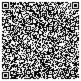 QR code with Nevada Department Of Employment Training And Rehabilitation contacts