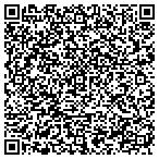 QR code with University Terrace West Condominium Association, contacts