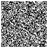 QR code with New Jersey Department Of Labor And Workforce Development contacts