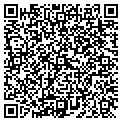 QR code with Jeffrey C Shaw contacts
