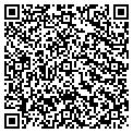 QR code with Monica A Rosenbluth contacts