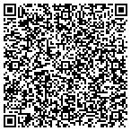 QR code with Mitchell County Ext Service Agents contacts