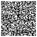 QR code with Miklos P Koleszar contacts