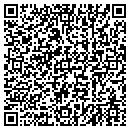 QR code with Rent-A-Center contacts
