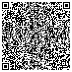 QR code with Sachs & Proto LLC contacts