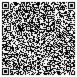 QR code with Tuskegee University Alumni Southeastern Region Interlynk contacts