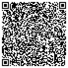 QR code with Mobile Municipal Archives contacts