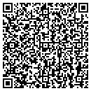 QR code with Human Resources contacts