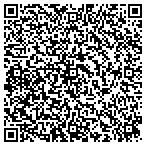 QR code with Microsemi Corp - Rfis Diode Solutions contacts