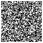 QR code with Regents Of The University Of Idaho contacts