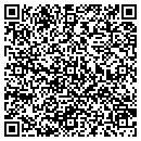 QR code with Survey Products Unlimited Inc contacts