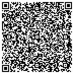 QR code with Sunmount Developmental Service Office contacts