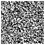 QR code with United States Department Of Health & Human Services contacts