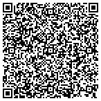 QR code with Performance Therapy contacts