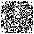 QR code with International Barber University Inc contacts