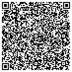 QR code with Power Distribution & Controls, Inc contacts