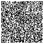 QR code with Cianfrogna Telfer Reda Faherty contacts