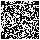 QR code with Louisiana Chiropractor and Wellness Centers contacts