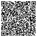 QR code with Hytel Group contacts