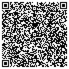 QR code with Model Behavior Project contacts