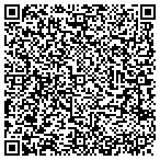 QR code with International Power & Data Electric contacts
