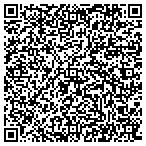 QR code with The American Board Of Thoracic Surgery Inc contacts