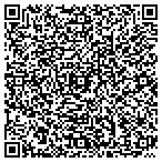 QR code with University Commons Iv Condominium Association contacts