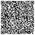 QR code with International Anointed Ministries Of Jesus Christ contacts