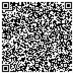 QR code with Jesus Christ Name Above Every Name contacts