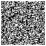 QR code with Southside Chiropractic Clinic contacts