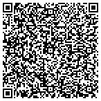 QR code with Isabel Julia-Miles Law Offices contacts