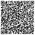 QR code with Human Service Dept-Child Spprt contacts