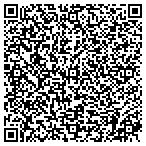 QR code with Iu Department Of Tobacco Contro contacts