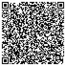 QR code with Mobile County Sheriff Training contacts