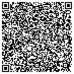QR code with Oklahoma Department Of Human Services contacts