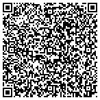 QR code with Law Offices Of Richard J Markowitz Pa contacts