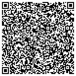 QR code with HealthSource of Portland North contacts